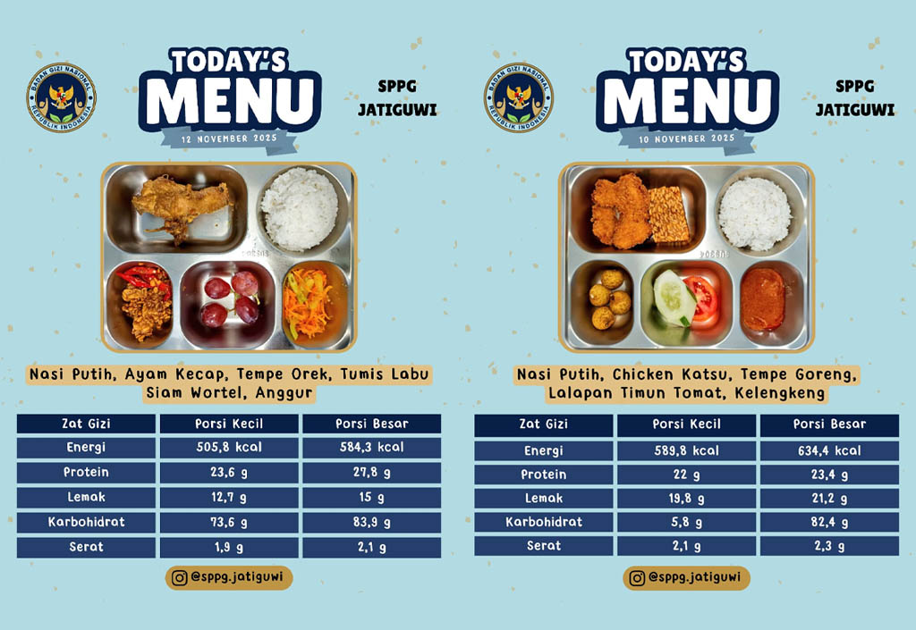 Dukung Program MBG, Pesantren Rakyat, Perkuat Gizi Santri, Belajar Makin Produktif - 2